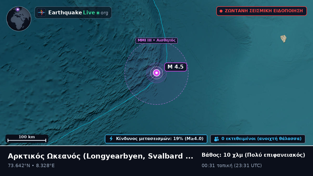 Αρκτικός Ωκεανός (Svalbard and Jan Mayen Islands)