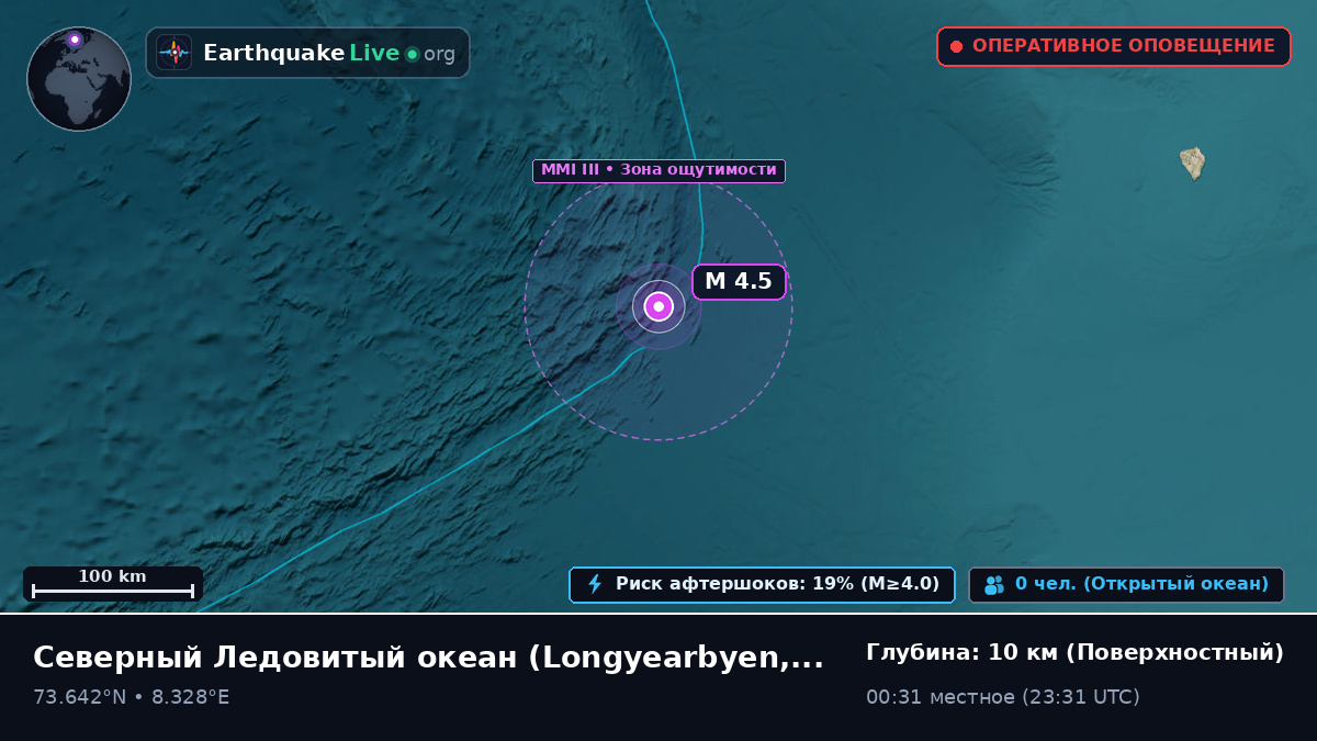 Северный Ледовитый океан (Svalbard and Jan Mayen Islands)