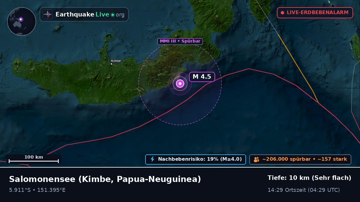 Salomonensee (Papua-Neuguinea)