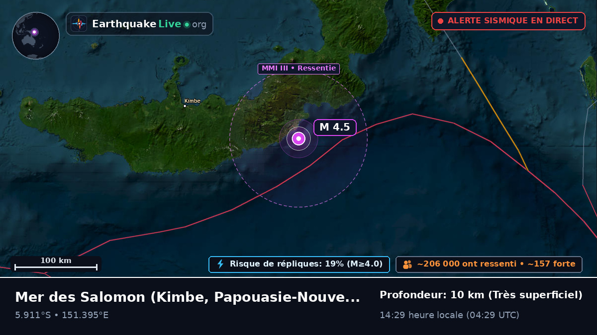 Mer des Salomon (Papouasie-Nouvelle-Guinée)
