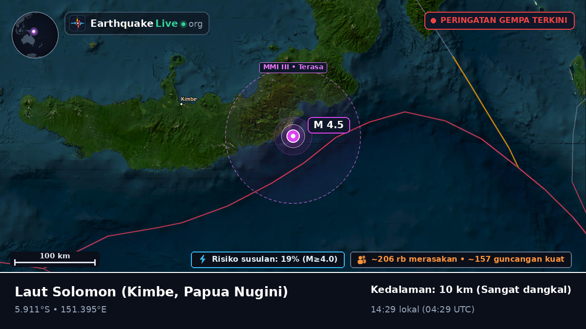 Laut Solomon (Papua Nugini)