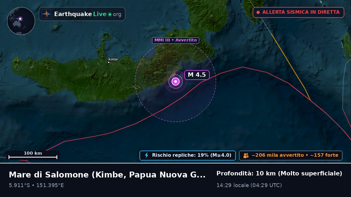 Mare di Salomone (Papua Nuova Guinea)