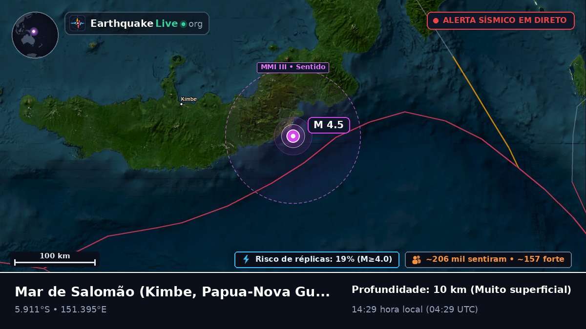 Mar de Salomão (Papua-Nova Guiné)