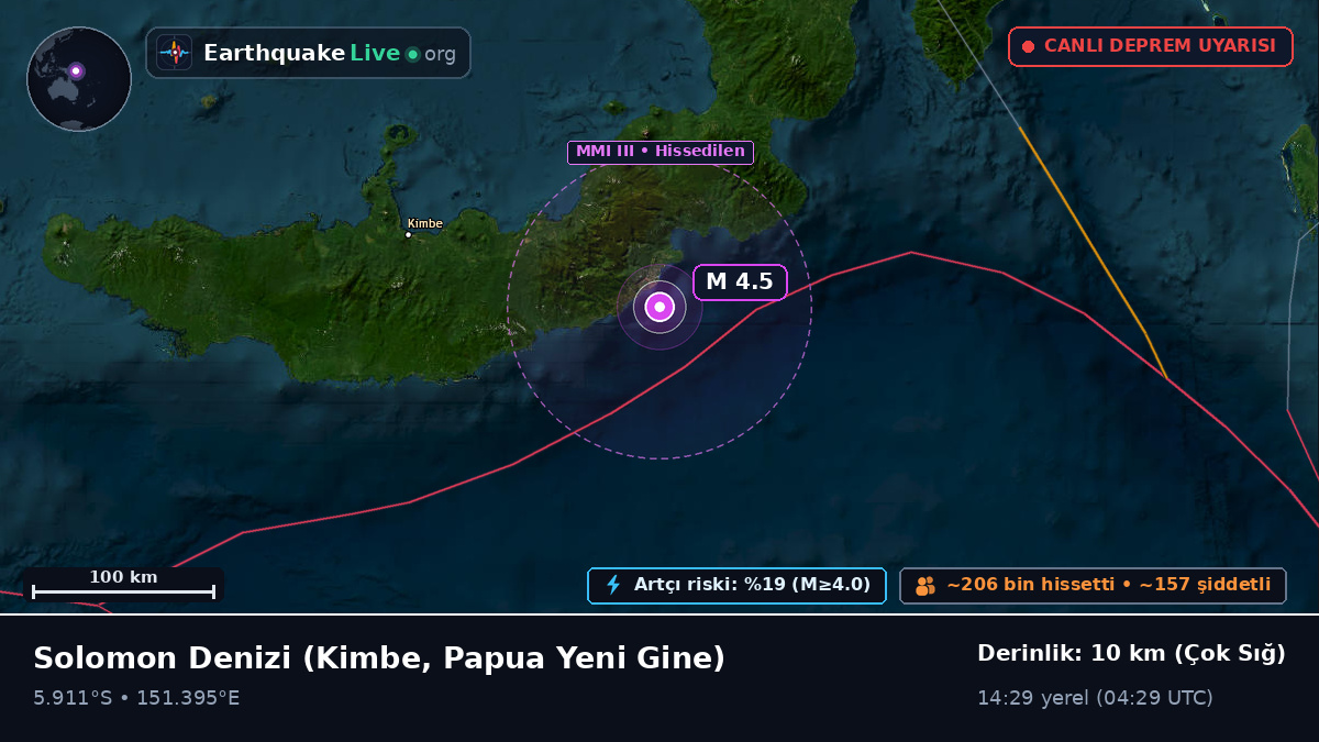 Solomon Denizi (Papua Yeni Gine)