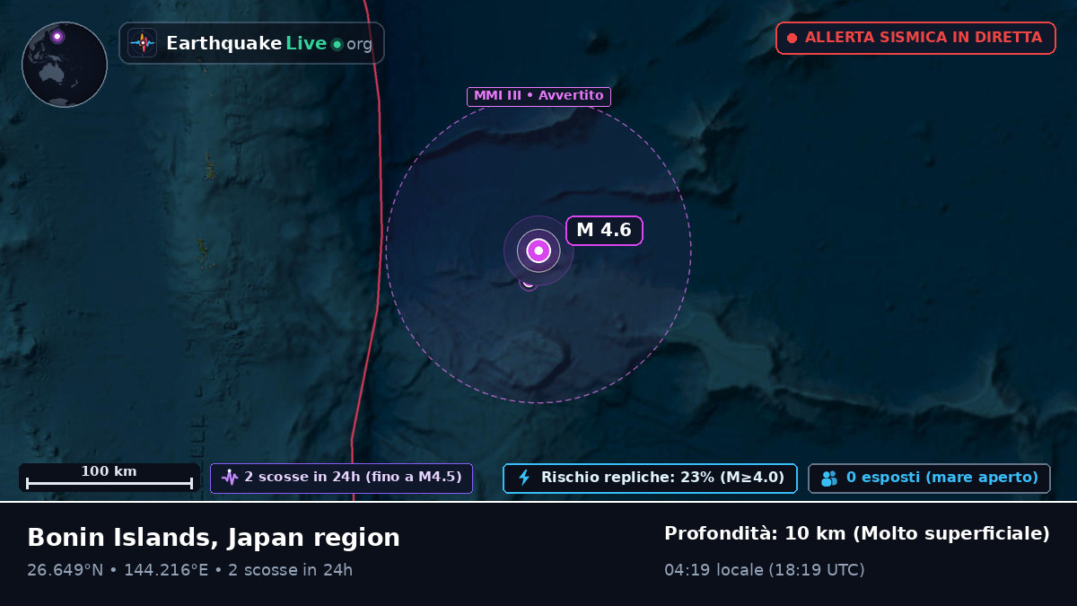 Oceano Pacifico settentrionale (Giappone)