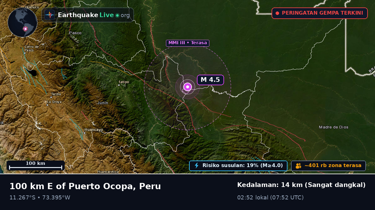 Junín, Peru