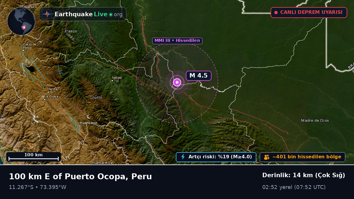 Junín, Peru