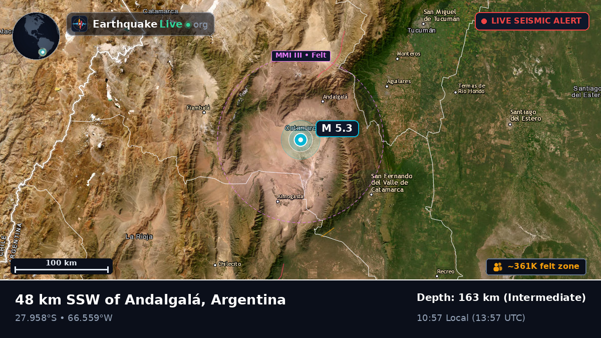 Catamarca, Argentina