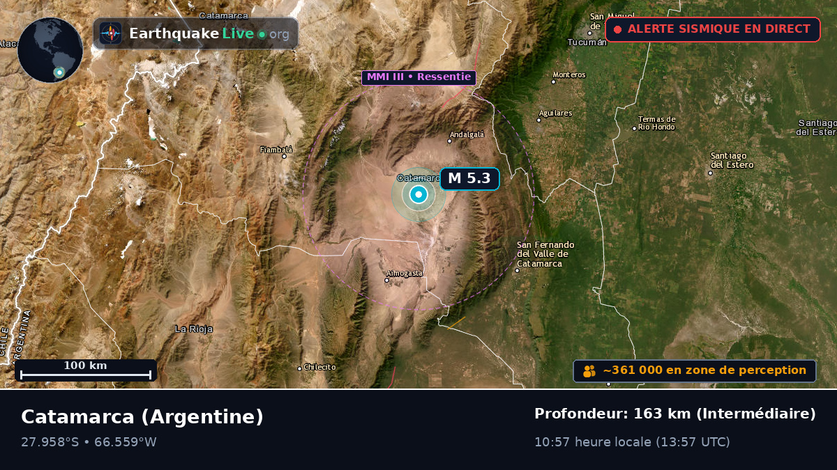 Catamarca, Argentine