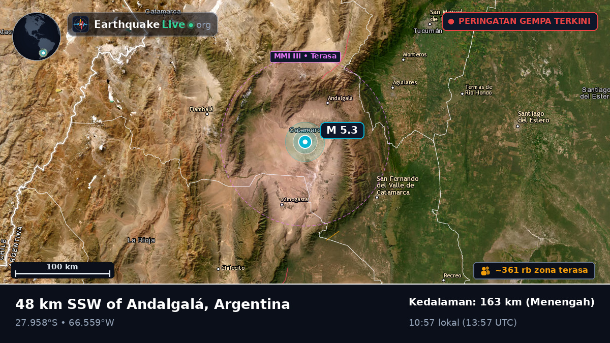 Catamarca, Argentina