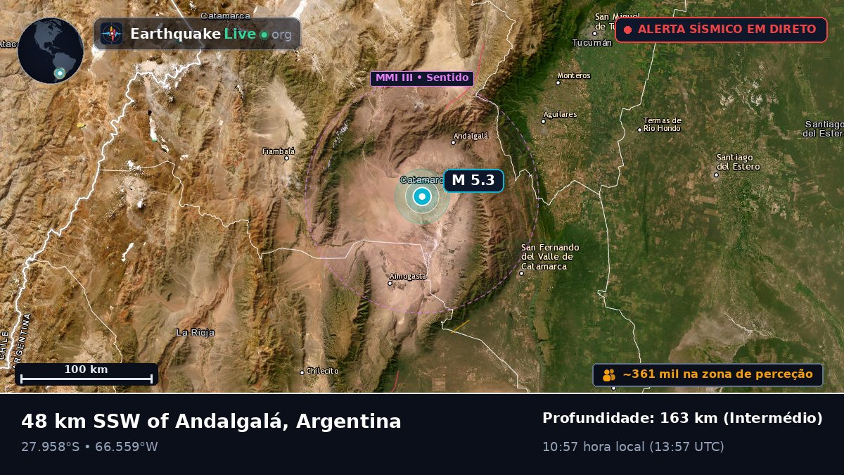 Catamarca, Argentina