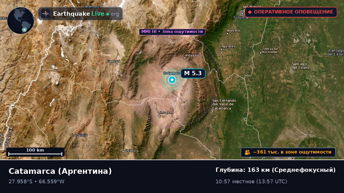Catamarca, Аргентина