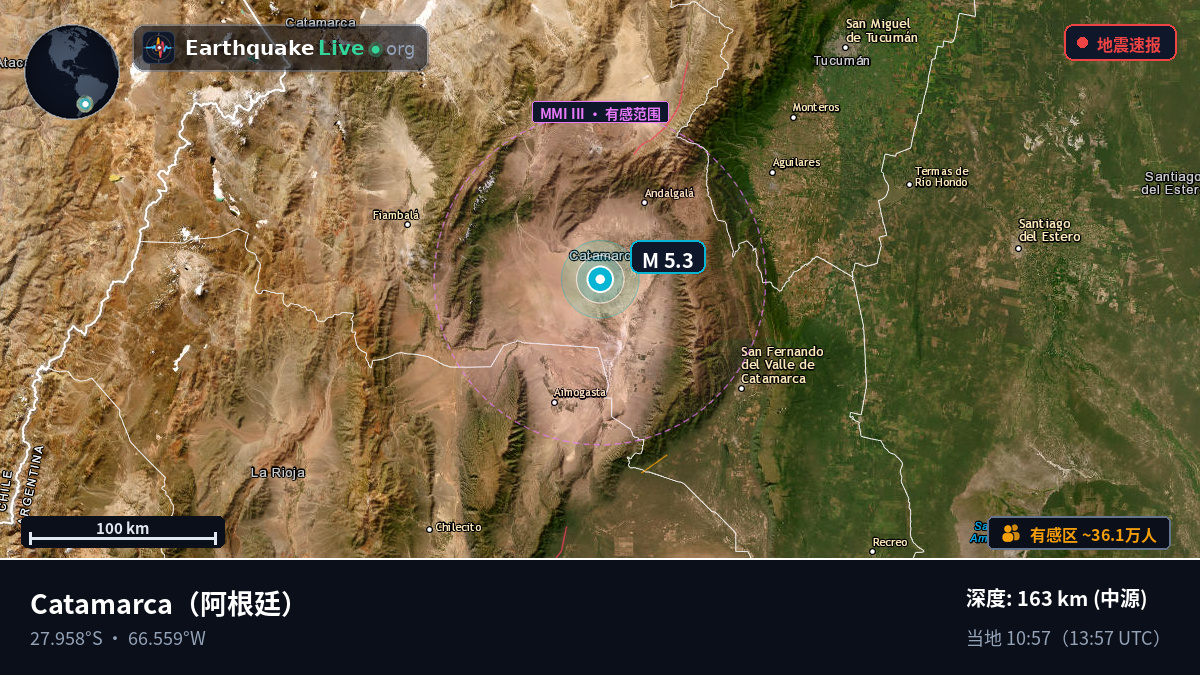 Catamarca, 阿根廷