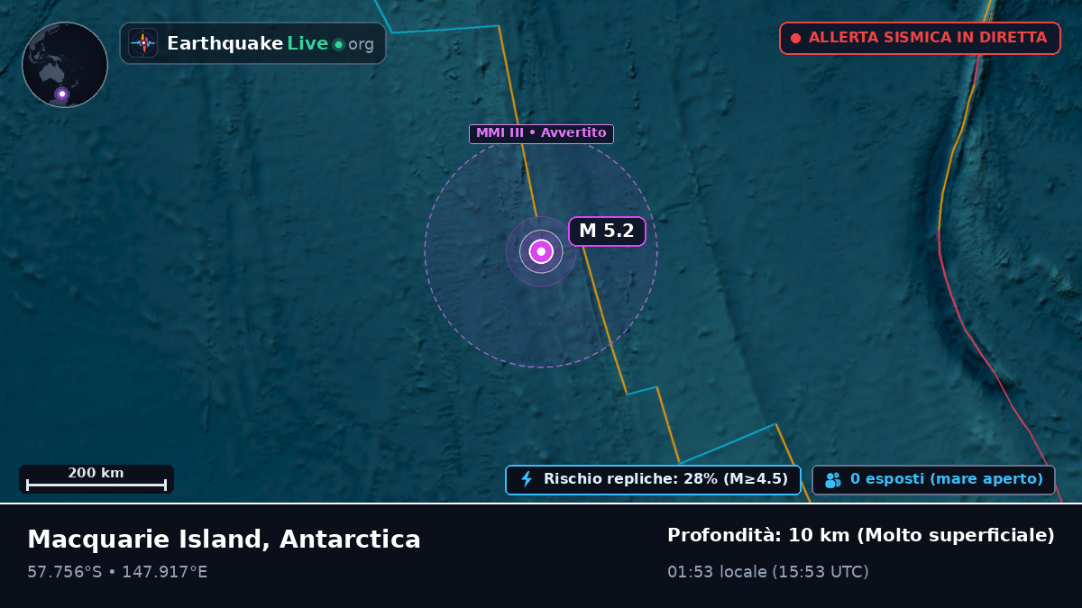 Oceano Pacifico meridionale (Antarctica)