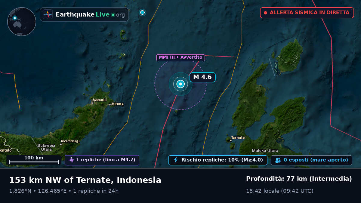 Mare delle Molucche (Indonesia)