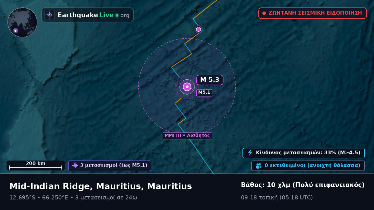 Ινδικός Ωκεανός (Mauritius)