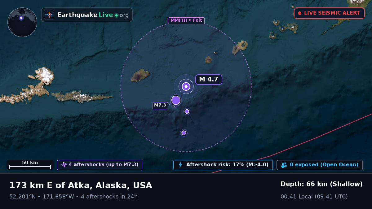 Bering Sea (USA)