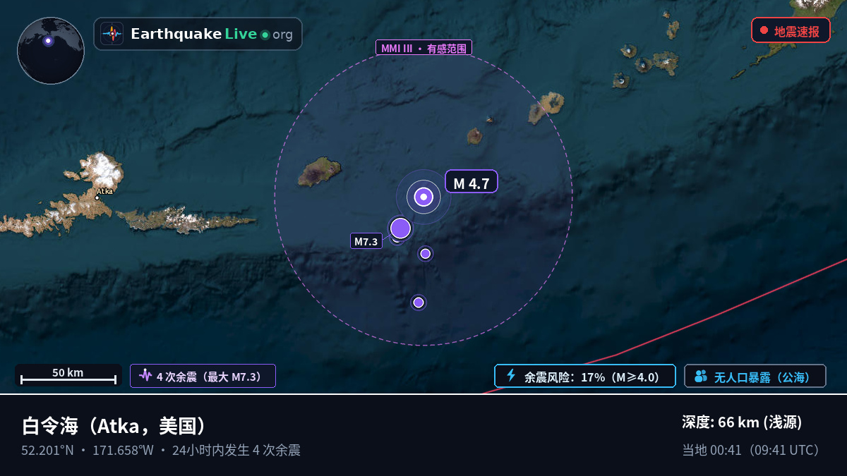 白令海 (美国)