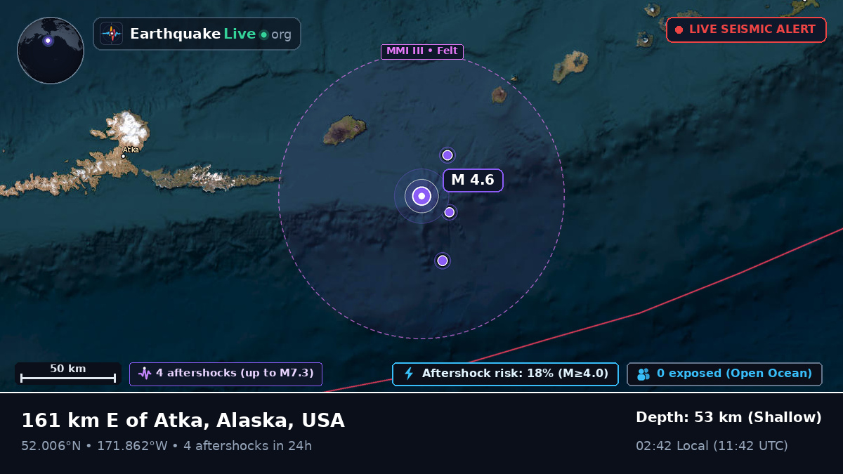 Bering Sea (USA)