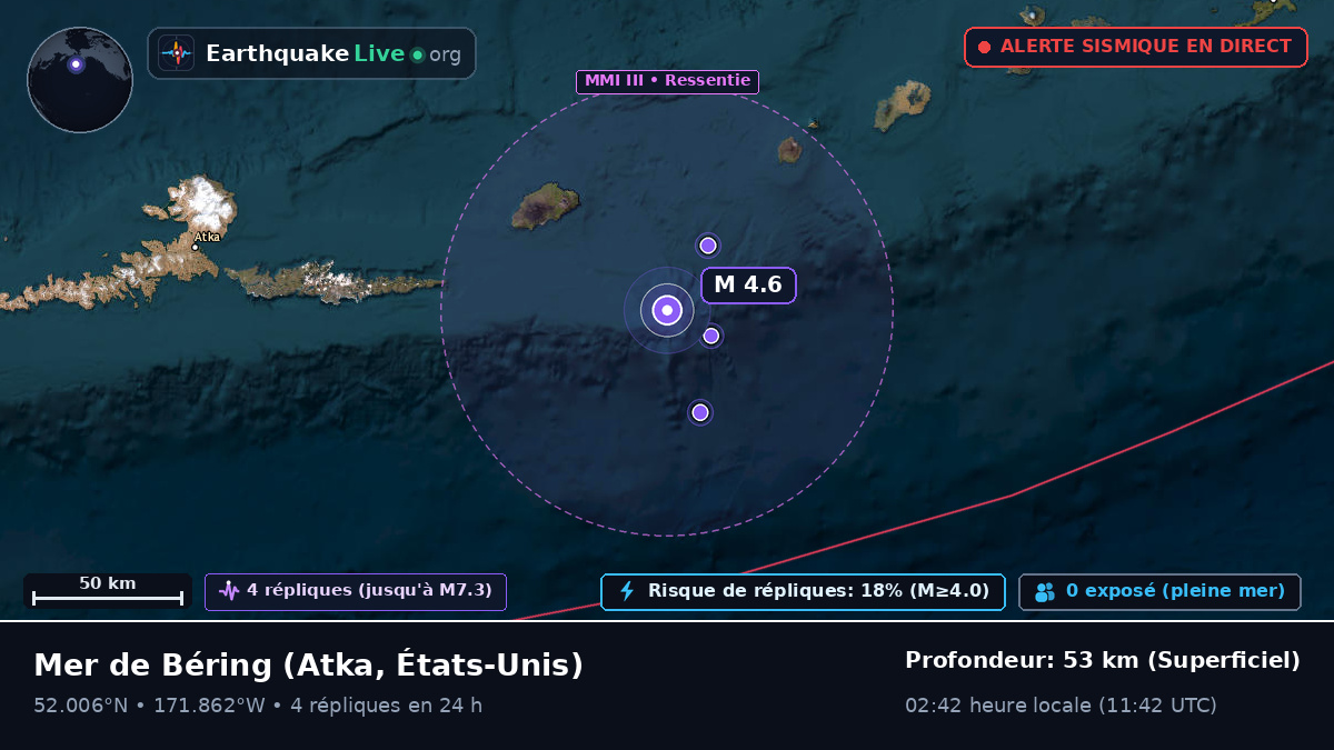Mer de Béring (États-Unis)