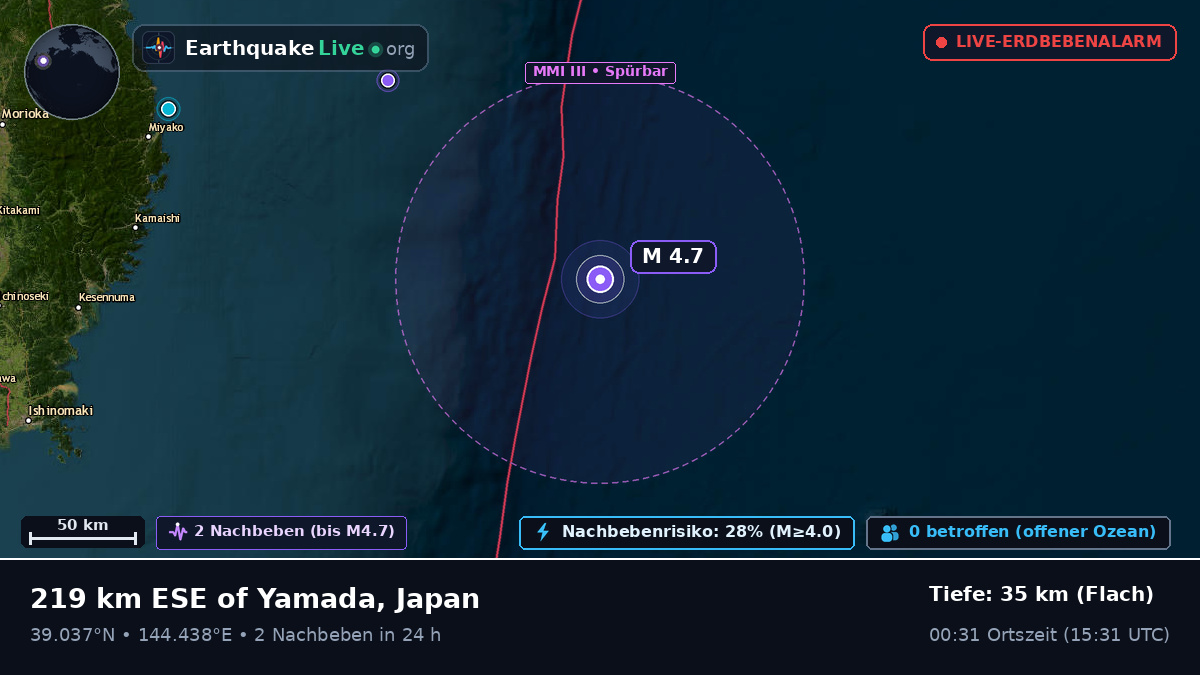 Nordpazifik (Japan)
