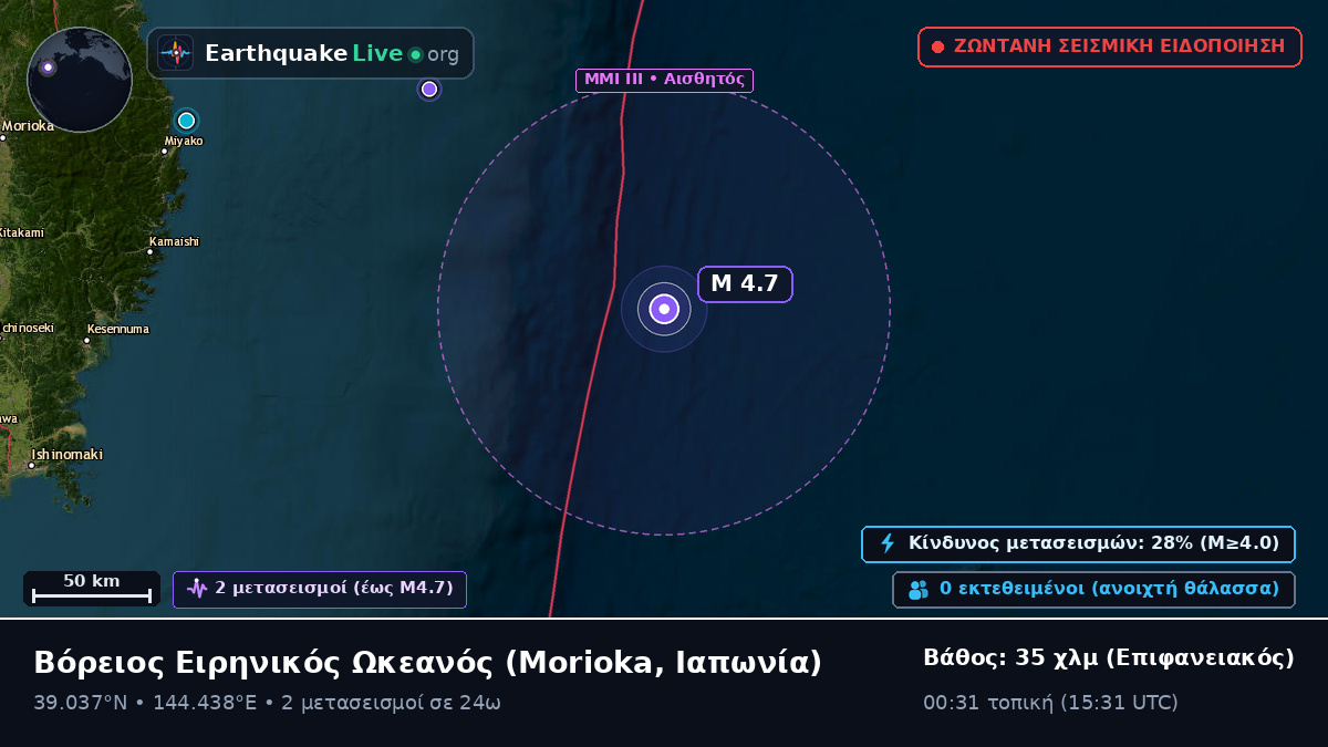 Βόρειος Ειρηνικός Ωκεανός (Ιαπωνία)