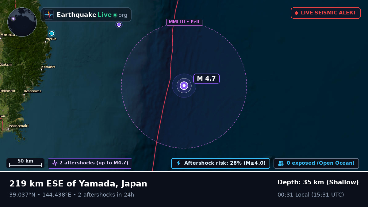 North Pacific Ocean (Japan)