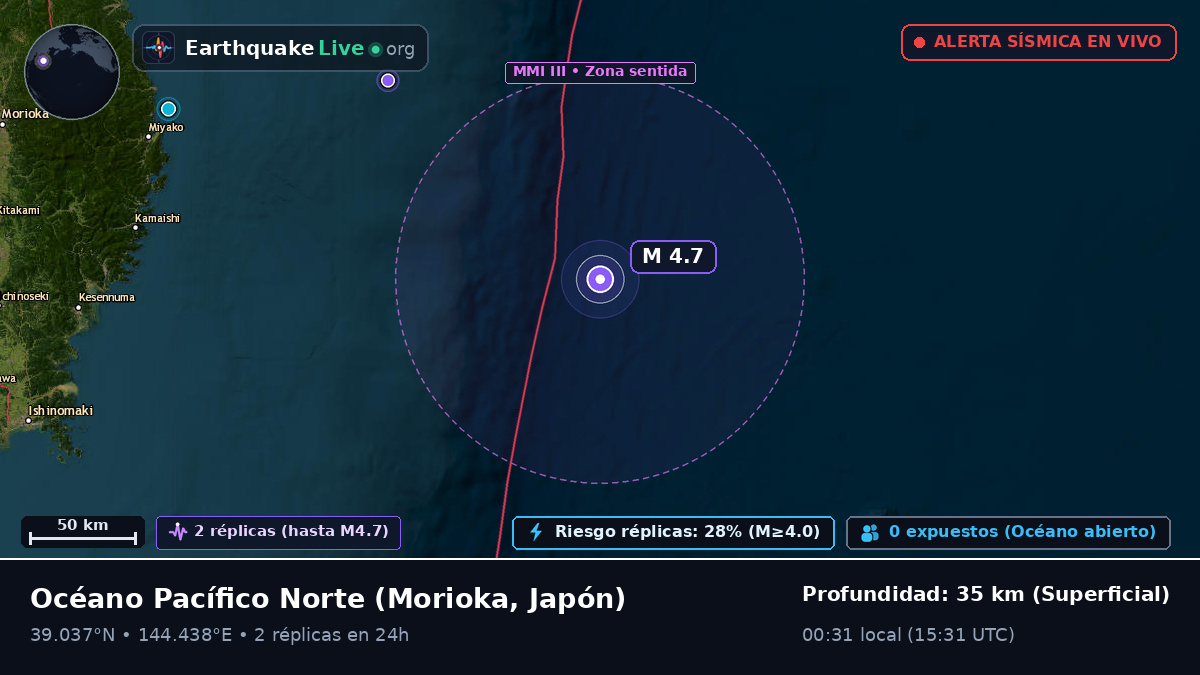 Océano Pacífico Norte (Japón)
