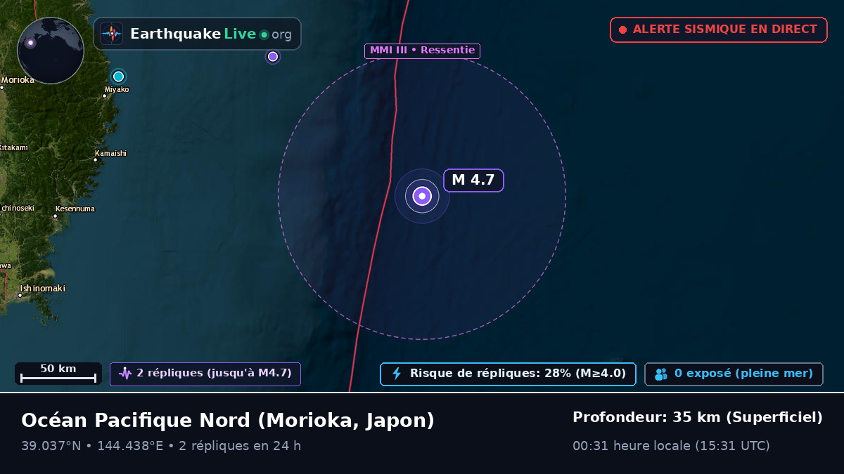 Océan Pacifique Nord (Japon)