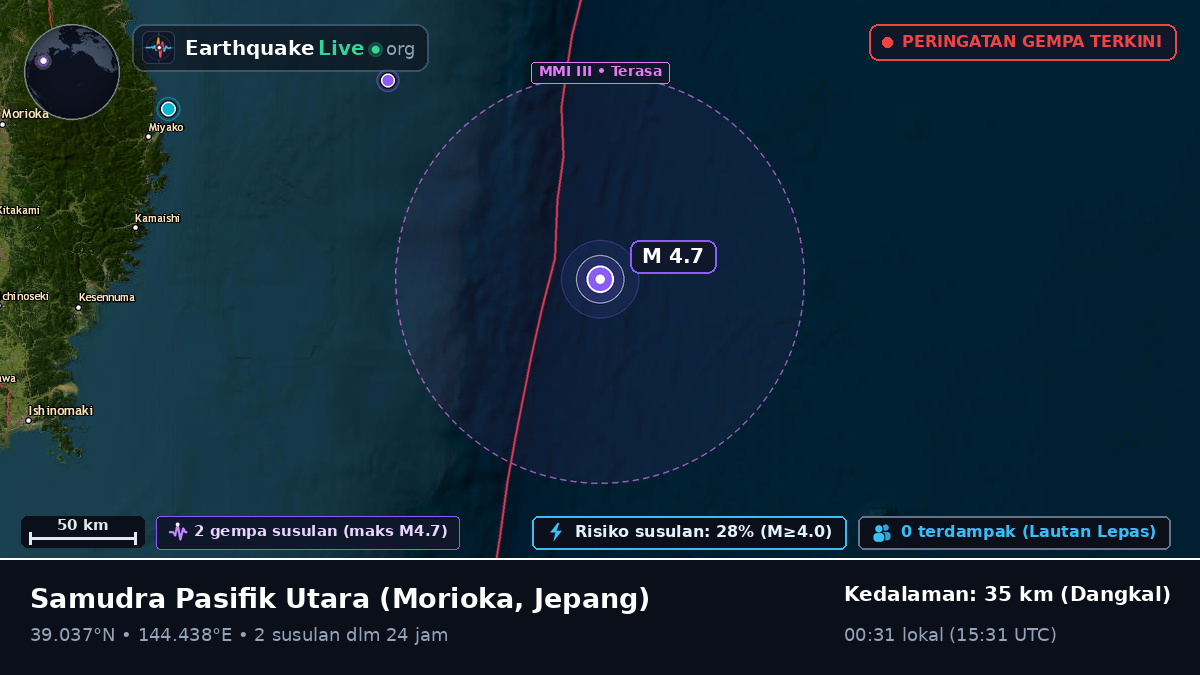 Samudra Pasifik Utara (Jepang)
