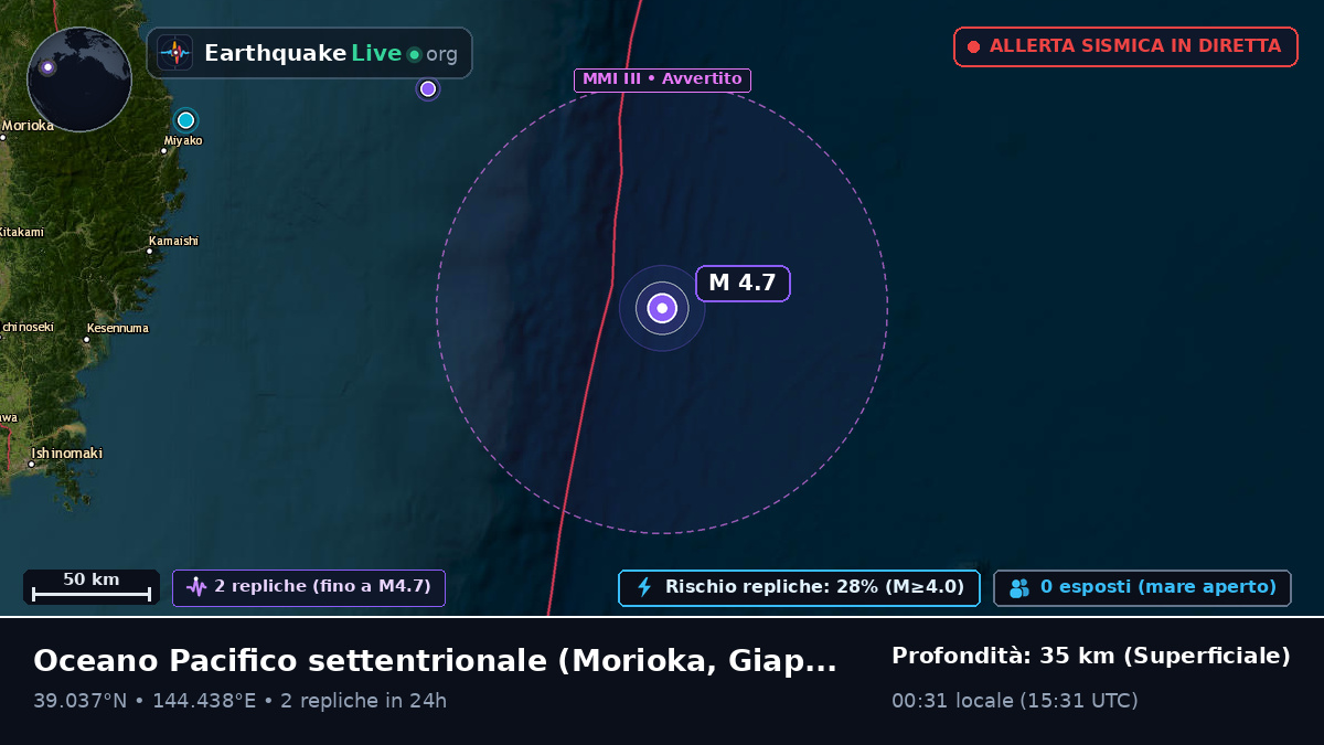 Oceano Pacifico settentrionale (Giappone)