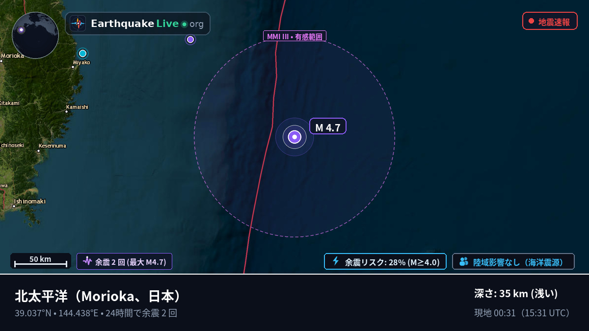 北太平洋 (日本)