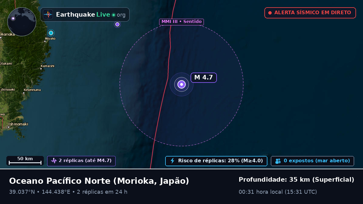 Oceano Pacífico Norte (Japão)