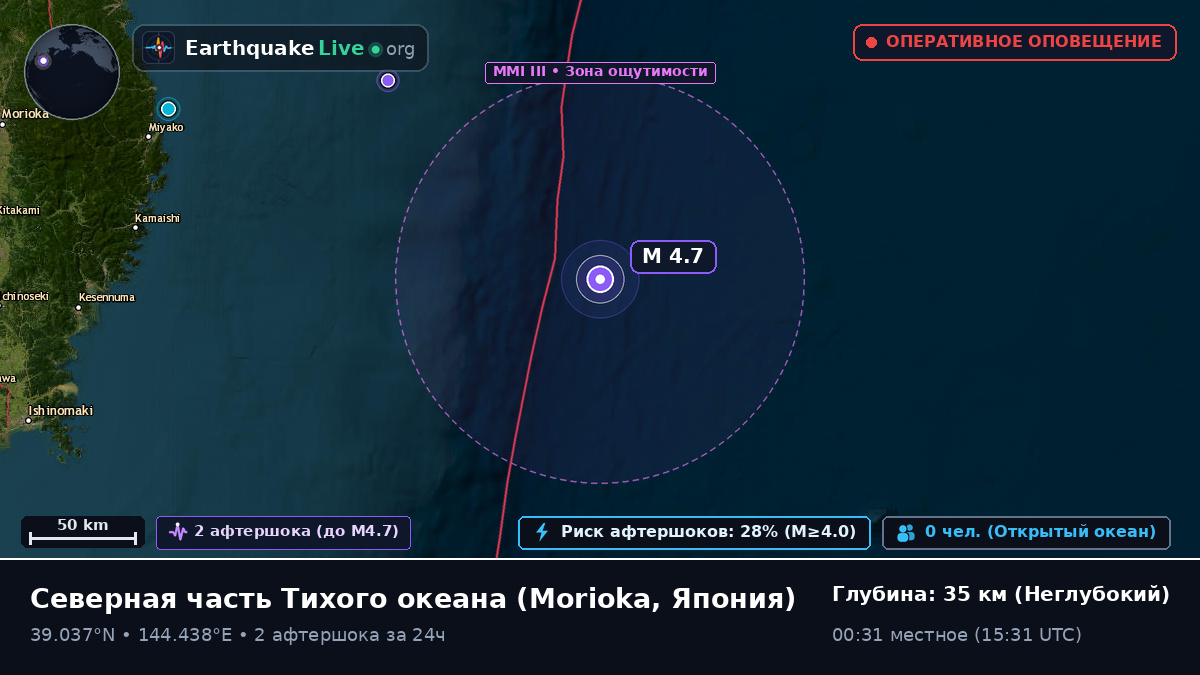 Северная часть Тихого океана (Япония)