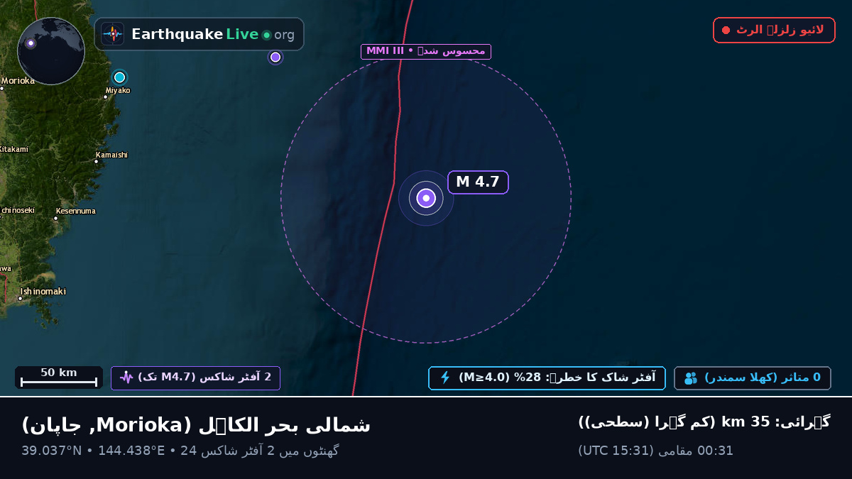 شمالی بحر الکاہل (جاپان)