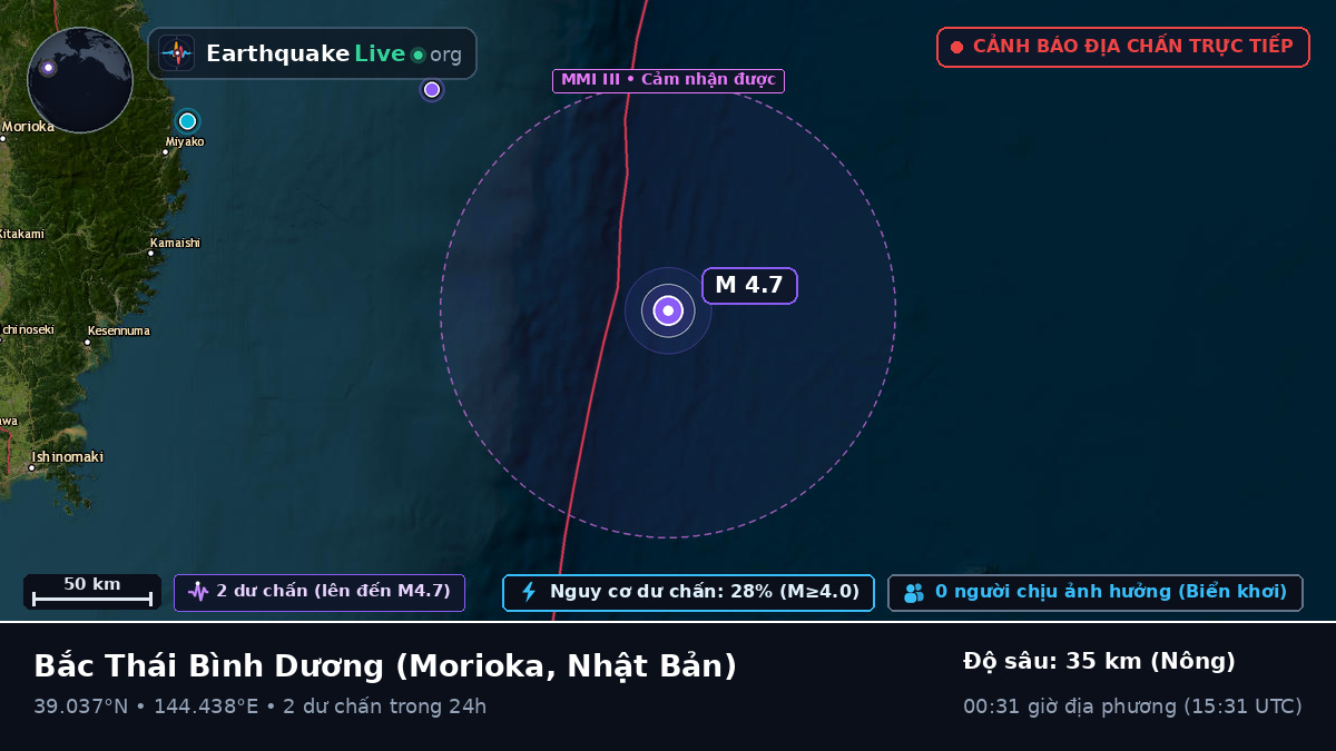 Bắc Thái Bình Dương (Nhật Bản)