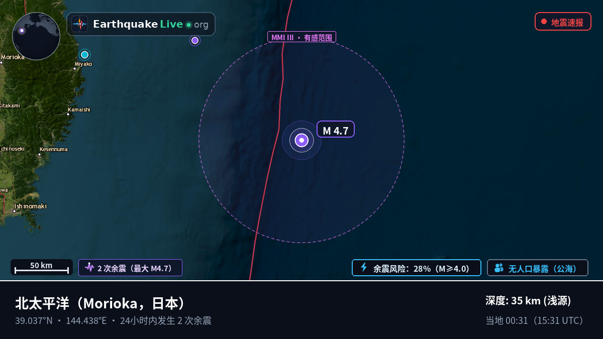 北太平洋 (日本)