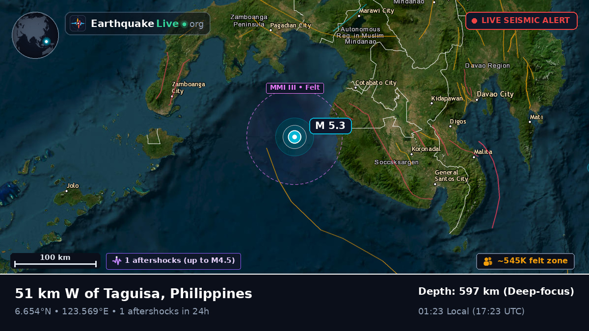 Philippine Sea (Philippines)