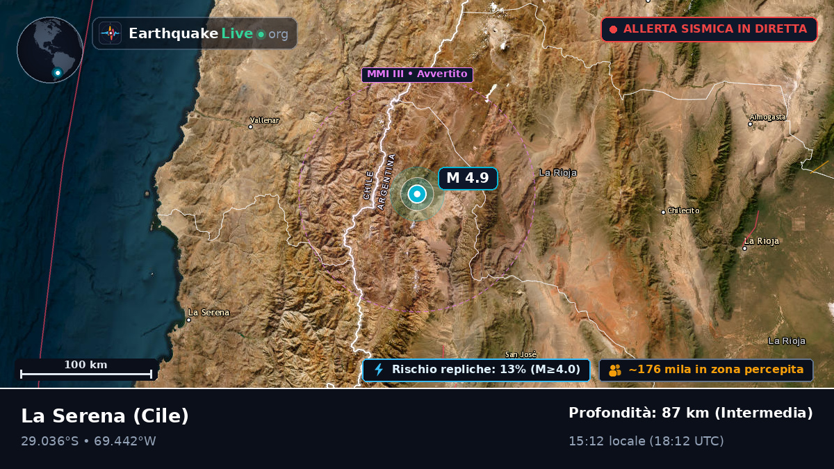 Coquimbo, Cile