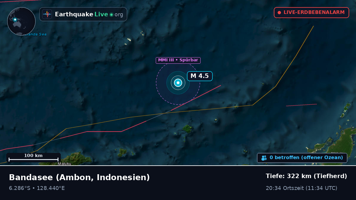 Bandasee (Indonesien)
