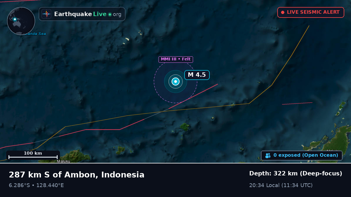 Banda Sea (Indonesia)
