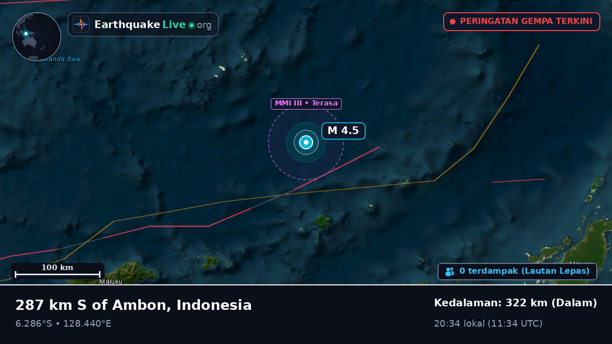 Laut Banda (Indonesia)