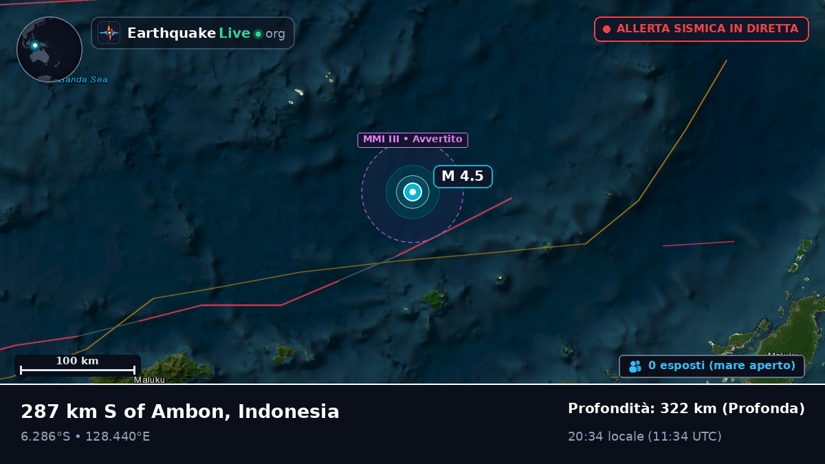 Mare di Banda (Indonesia)
