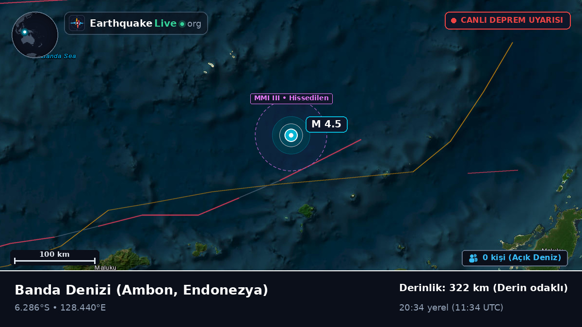 Banda Denizi (Endonezya)