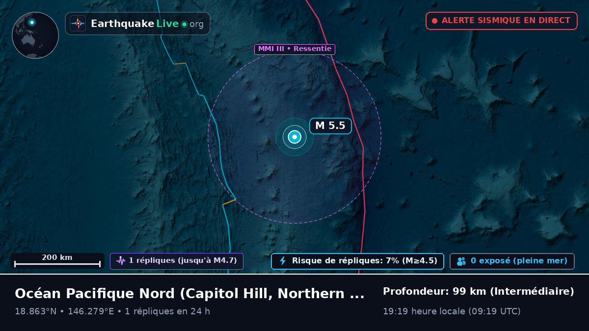 Océan Pacifique Nord (Northern Mariana Islands)
