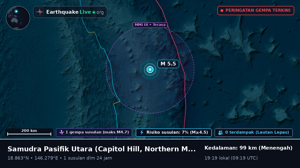 Samudra Pasifik Utara (Northern Mariana Islands)