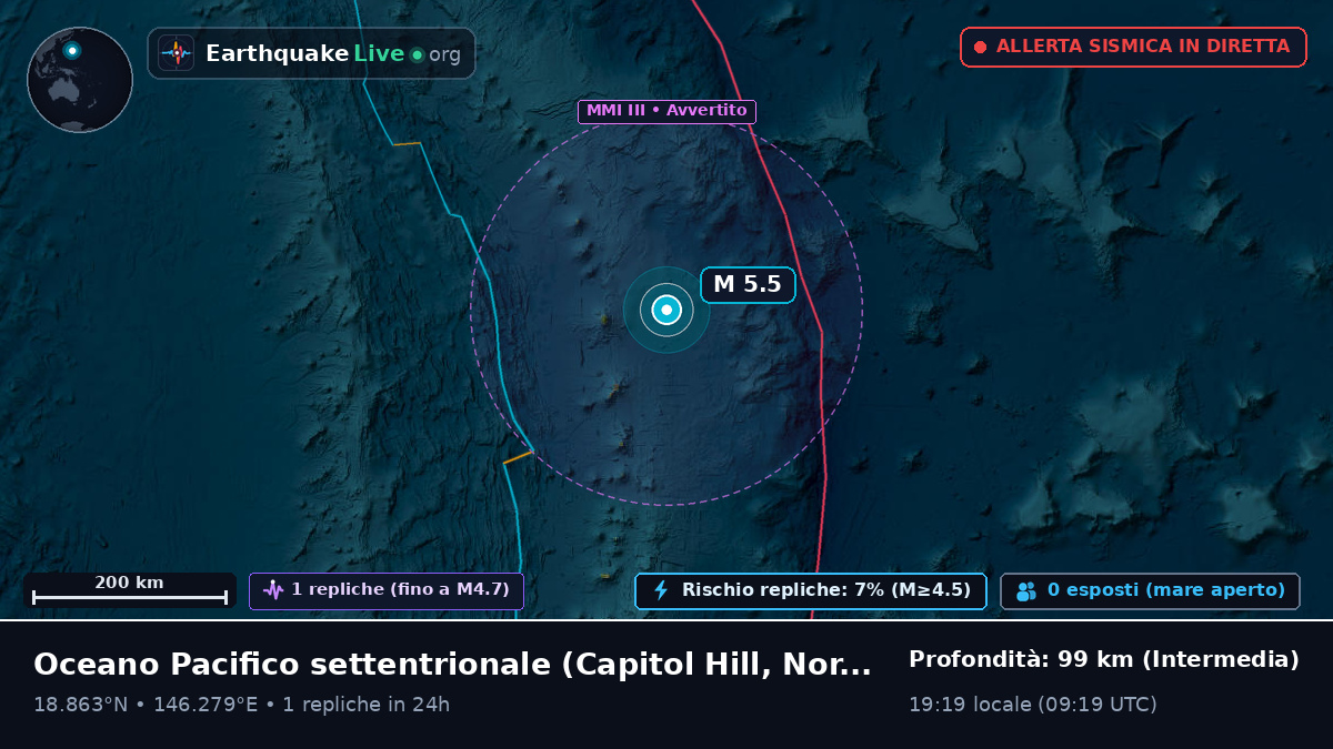 Oceano Pacifico settentrionale (Northern Mariana Islands)