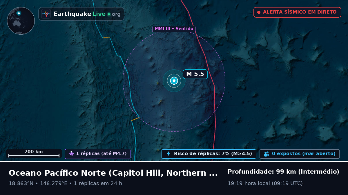 Oceano Pacífico Norte (Northern Mariana Islands)