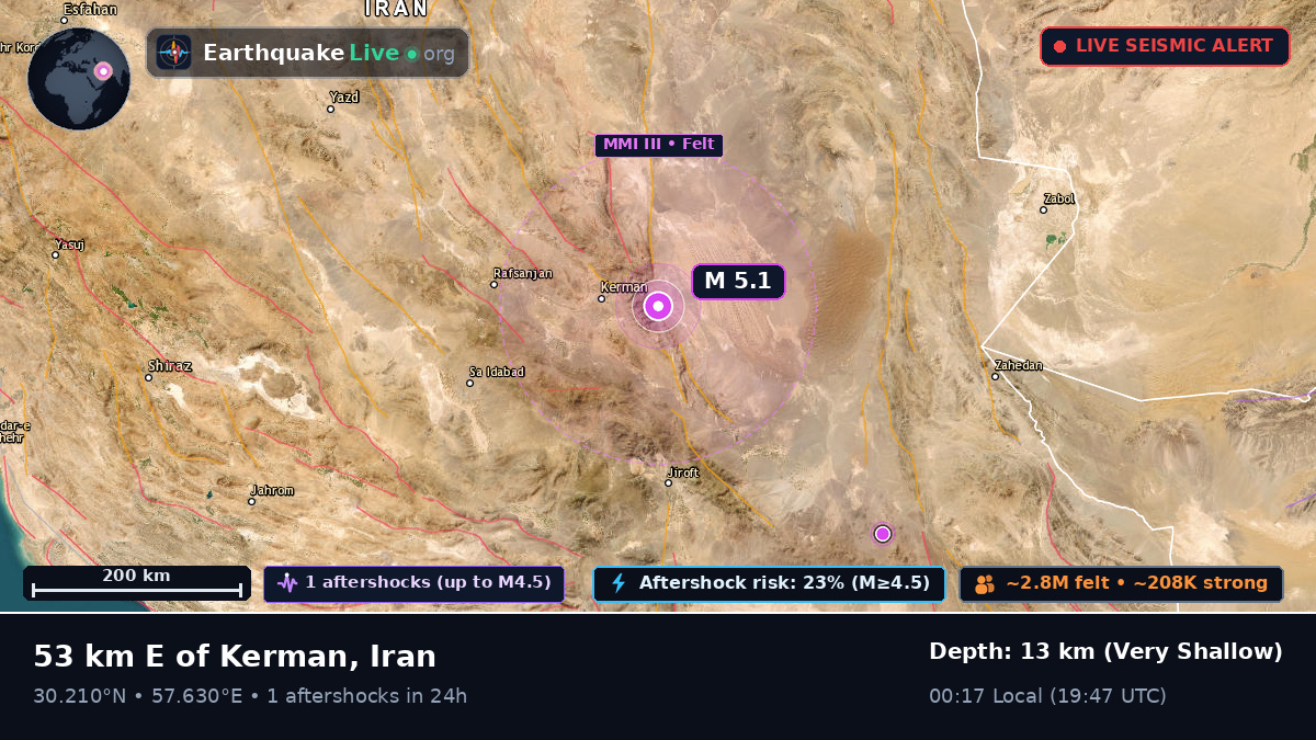 Kerman, Iran