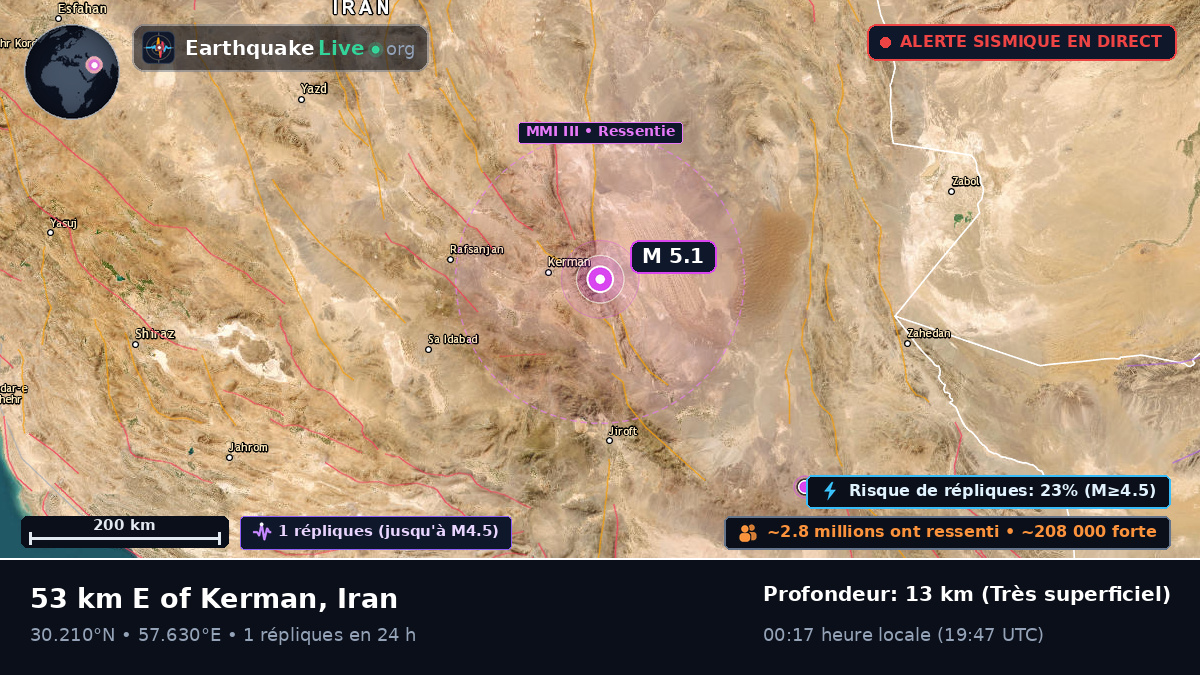 Kerman, Iran